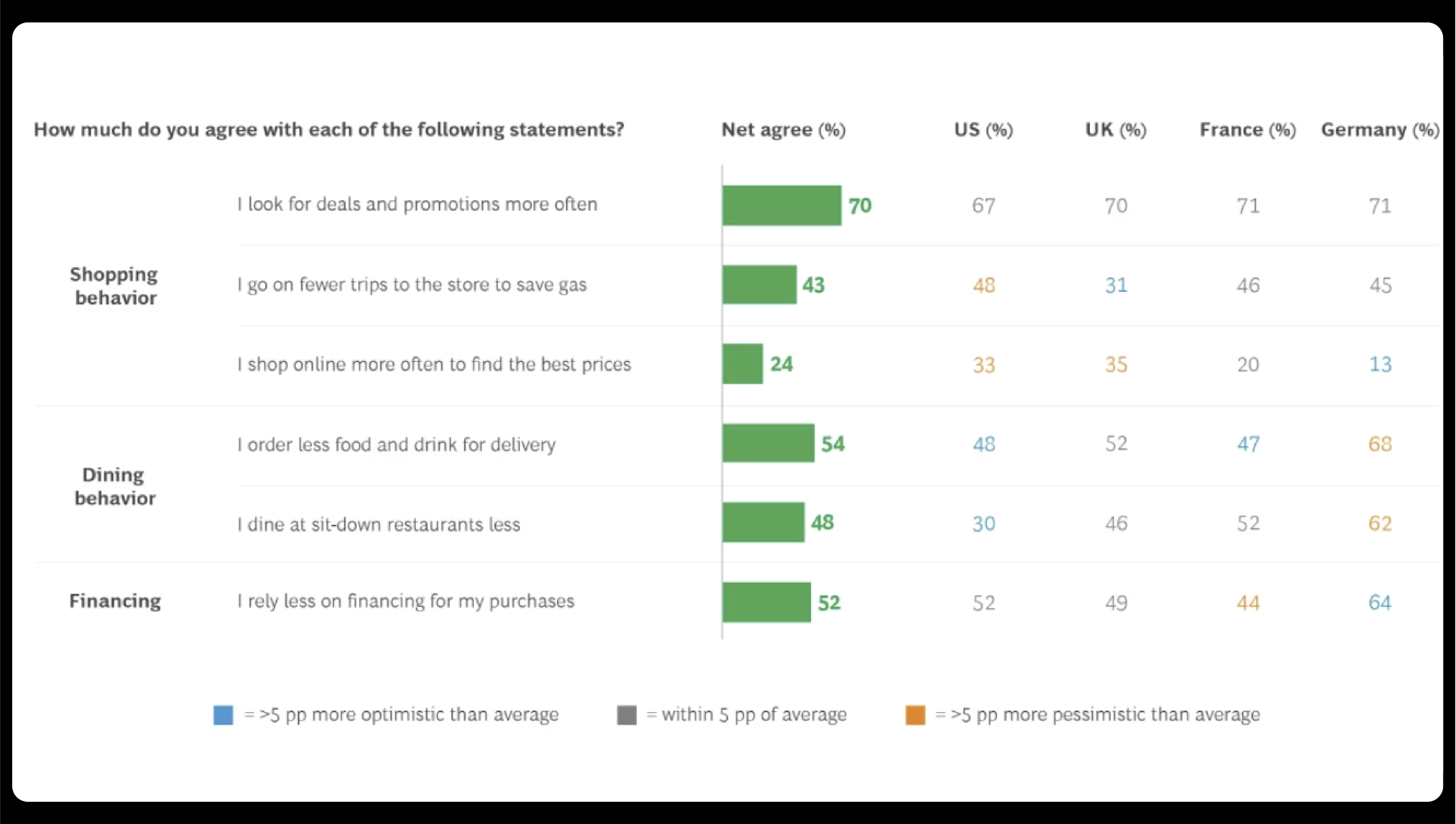 Mastering-the-Art-of-Pricing-for-CPG-Growth_Mesa de trabajo 1